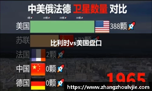 比利时vs美国盘口