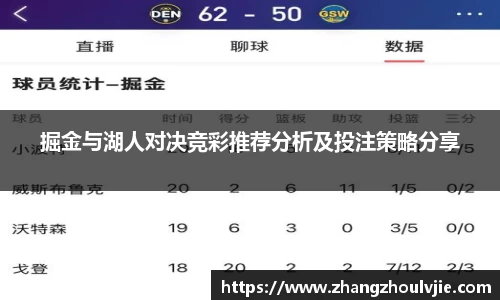 掘金与湖人对决竞彩推荐分析及投注策略分享